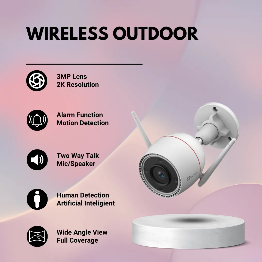 Kamera CCTV komersial tanpa wayar