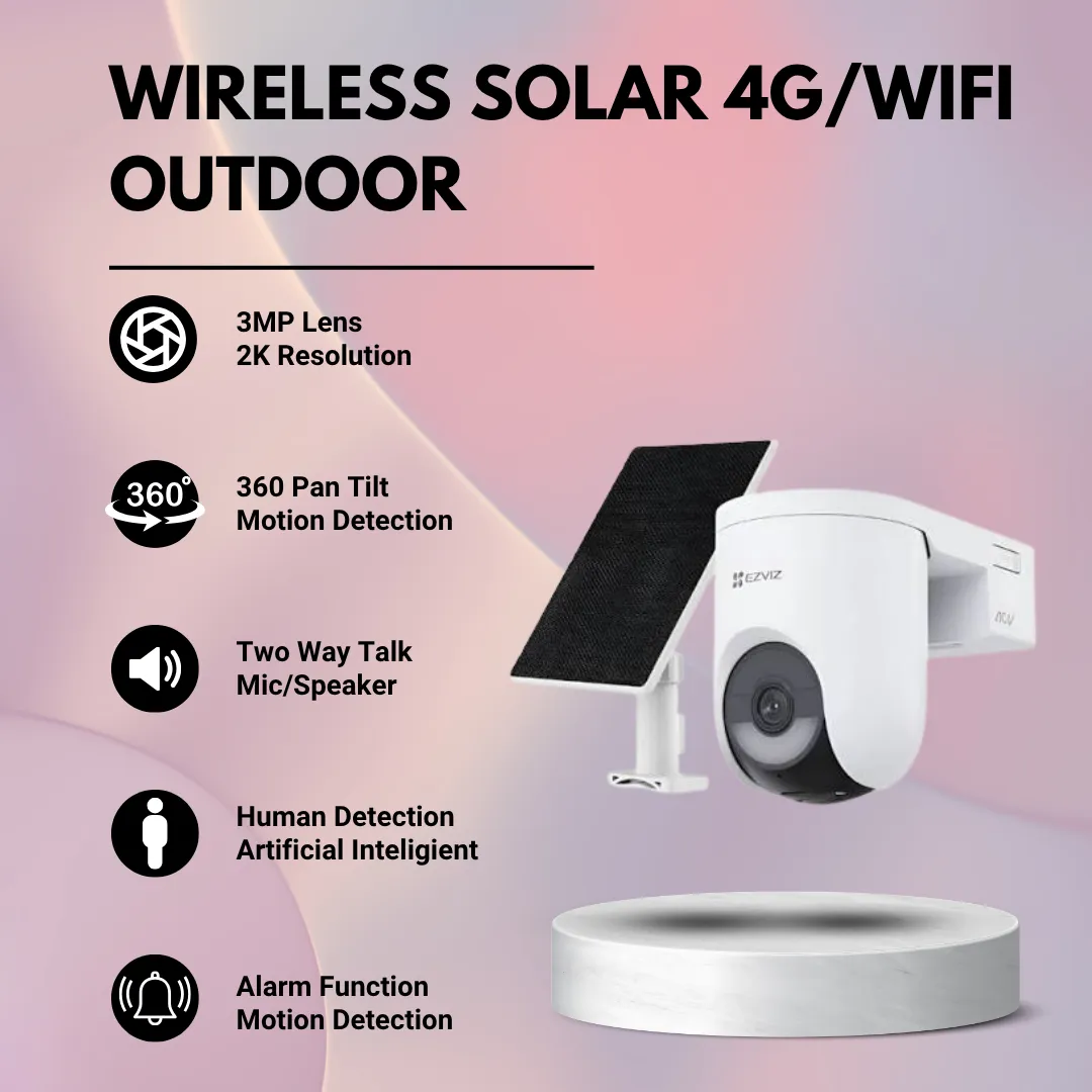 Set kamera solar Xiaomi BW400