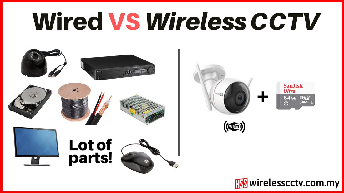 Perbandingan CCTV wired vs wireless - wireless hanya perlukan kamera dan kad memori
